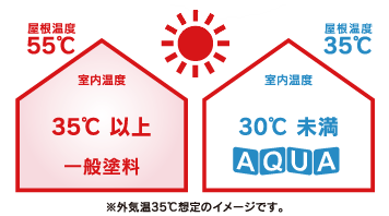超微粒子ファインセラミックス