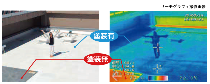 サーモグラフィ撮影画像